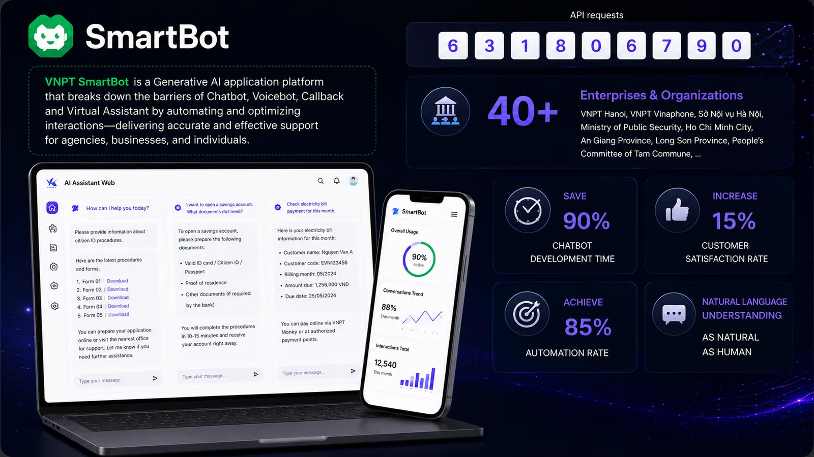 Conversational AI platform interface